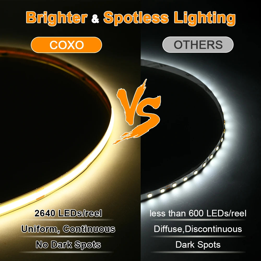 Linear Dimmable 24V 12V COB LED Strip Light 528LEDs/m High Density Flexible LED Ribbon Tape Ra90+ 3000K 4000K 6500K LED Lighting