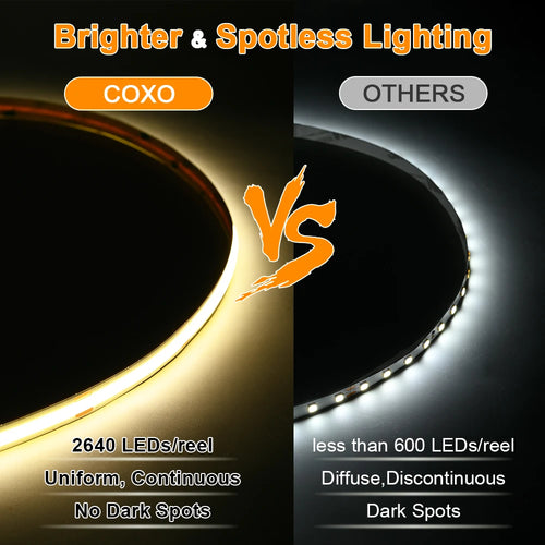 Linear Dimmable 24V 12V COB LED Strip Light 528LEDs/m High Density Flexible LED Ribbon Tape Ra90+ 3000K 4000K 6500K LED Lighting